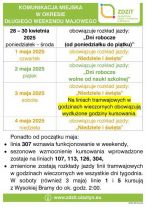Zmiany w komunikacji miejskiej zostaną wprowadzone z początkiem maja