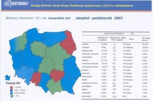 Odpowiedź Zarządu RO na list otwarty
