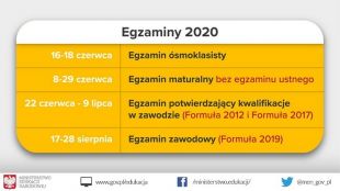 Minister edukacji ogłosił terminy. Zmiany również w szkolnictwie wyższym