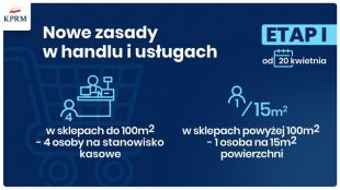 Premier ogłosił plan znoszenia obostrzeń. I etap zostanie wprowadzony już 20 kwietnia