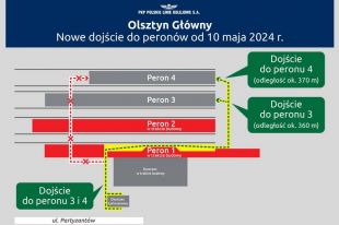 Zmiany w komunikacji na stacji Olsztyn Główny