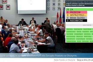 Absolutorium dla zarządu powiatu olsztyńskiego
