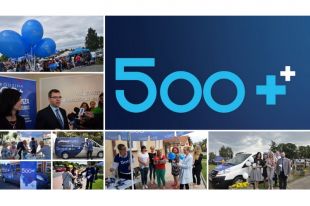 Pięć lat 500+ na Warmii i Mazurach