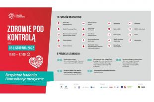 „Zdrowie pod Kontrolą” w Galerii Warmińskiej