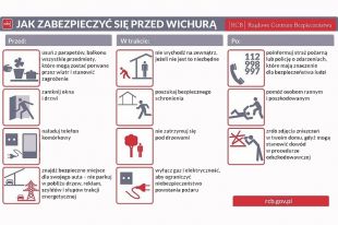 Wichury w całym kraju. Zadbajmy o nasze bezpieczeństwo